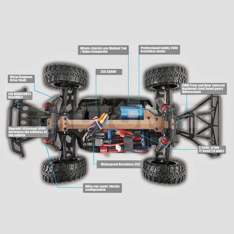 Р/у модель Remo Hobby ROCKET 4WD RTR 1:16 RH1625 безколекторна