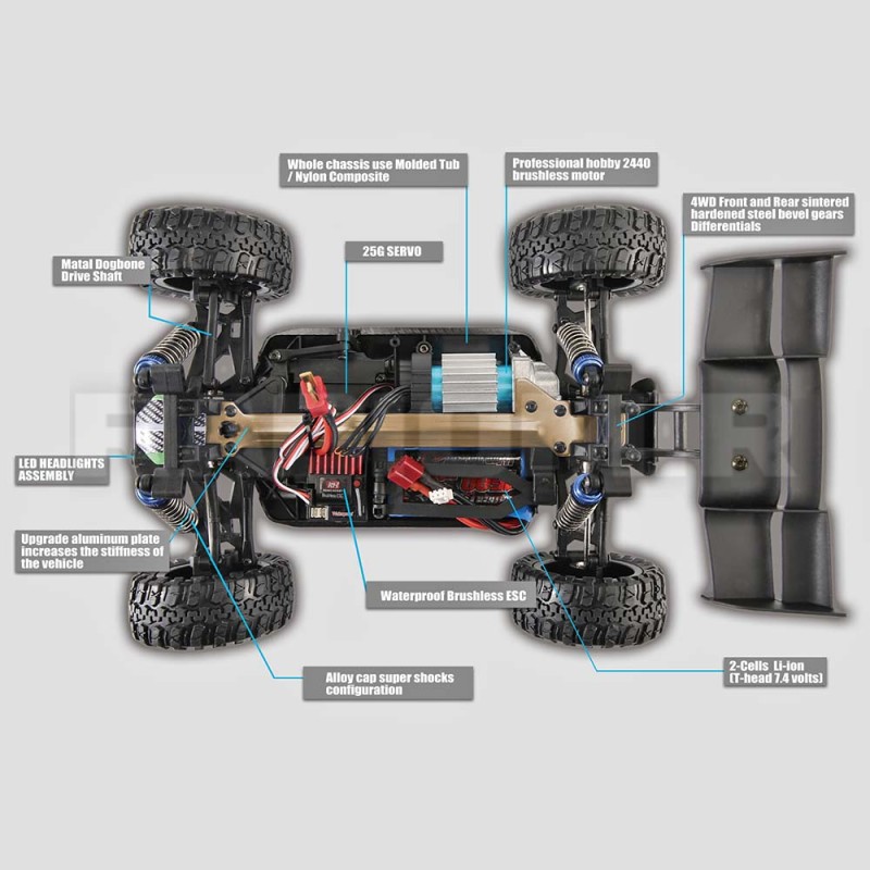 Р/у модель Remo Hobby DINGO 4WD RTR 1:16 RH1655 безколекторна