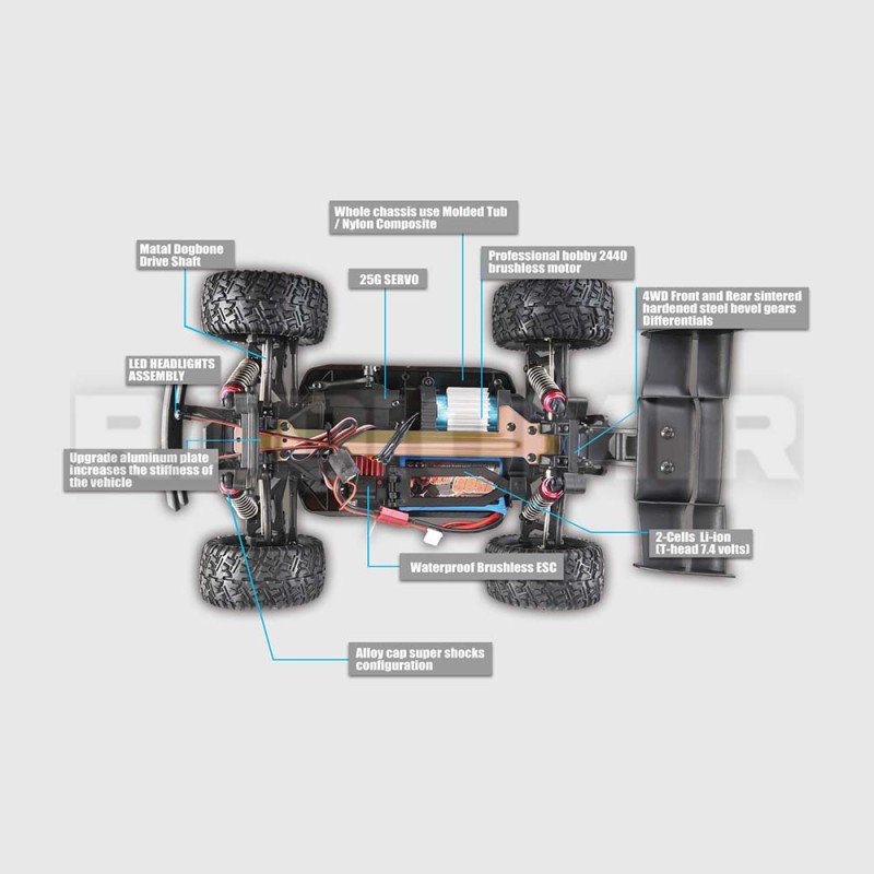 Р/у модель Remo Hobby S-EVOR 4WD RTR 1:16 RH1665 безколекторна